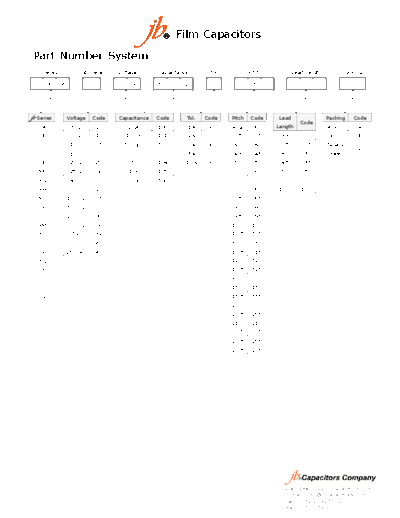 JB Capacitors Part-Number system