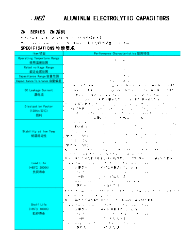 HEC [radial] ZN Series