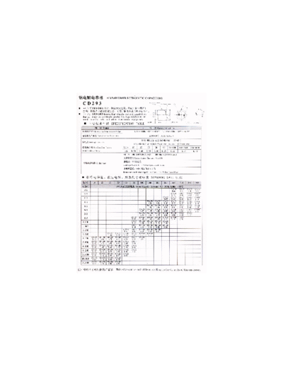 Lmc [snap-in] CD293 Series