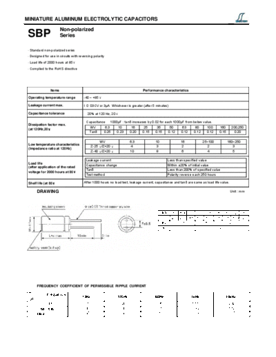 Decon [non-polar thru-hole] SBP Series