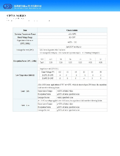 J.d [bi-polar radial] CD71E Series