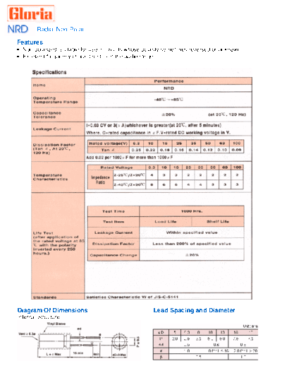 Gloria [radial non-polar] NRD Series