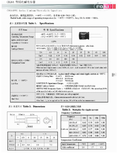 Foai [radial thru-hole] FPD-CD264 Series
