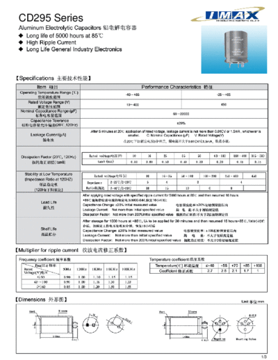 IMAX [snap-in] CD295 Series