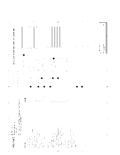 MS-6562