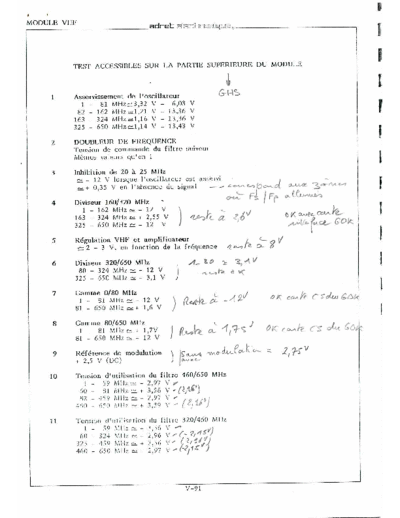 adret7100D_maintenance_02_generalites