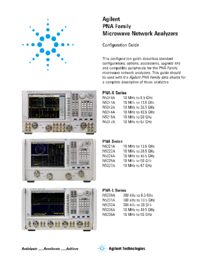 5990-7745EN PNA Family Microwave Network Analyzers - Configuration Guide c20140709 [34]