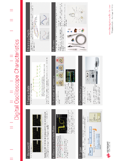 5990-8202EN Digital Oscilloscope Characteristics - Poster c20140723 [190]