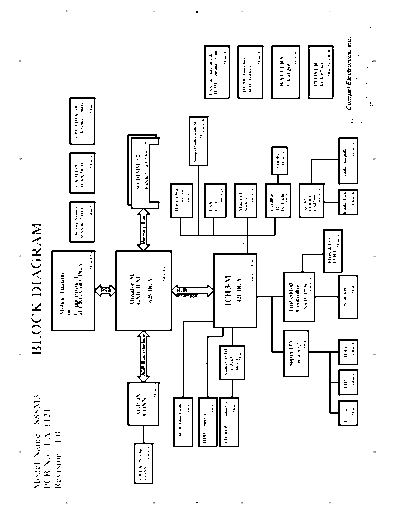 COMPAL_LA-1121