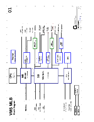 DELL_INSPIRON_1000_-_QUANTA_VM5_-_REV_3A