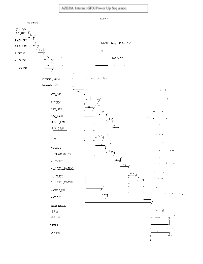 JM5B power sequence