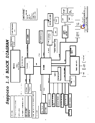 quanta-ot2-r1a-schematics
