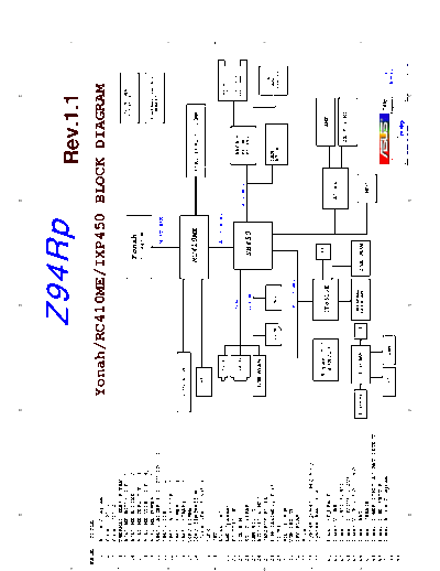 Z94Rp