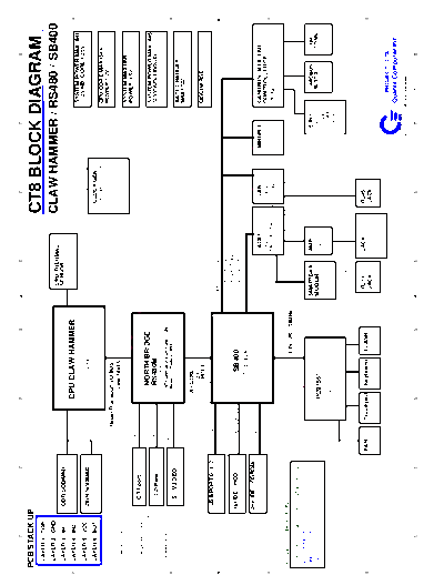 HP_ZE2000-QUANTA_CT8-REV_3B