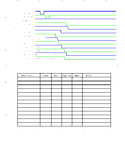 Power Sequence (AC)
