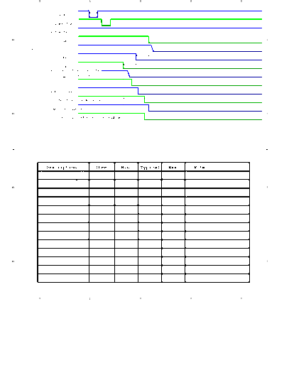 Power Sequence (DC)