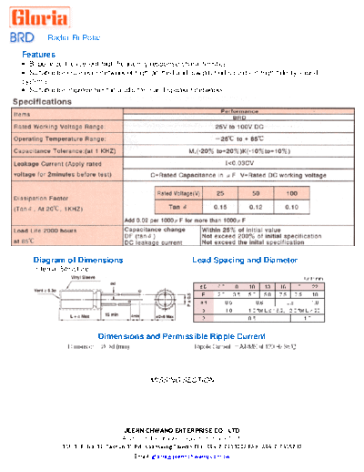 Gloria [radial bi-polar] BRD Series