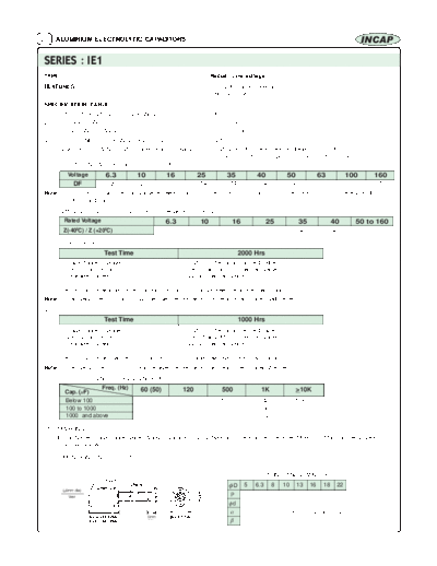 Incap [radial] IE1 Series
