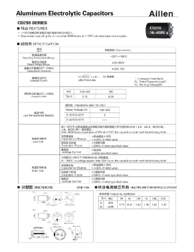 Aillen [snap-in] CD298 Series