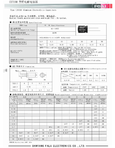 Foai [radial thru-hole] CD71XH Series