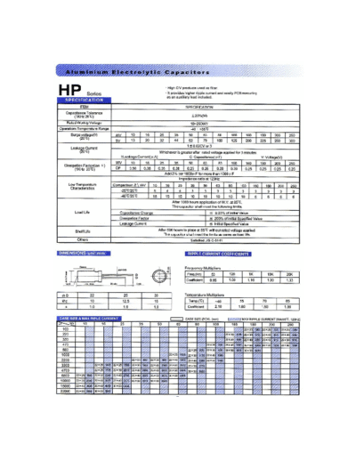 chang-chang [radial thru-hole] HP Series