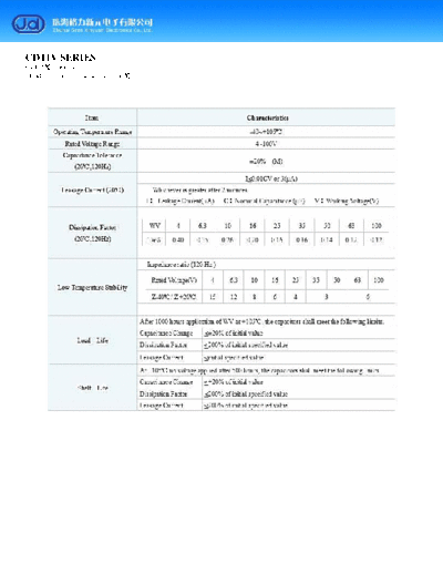 J.d [radial thru-hole] CD11V Series