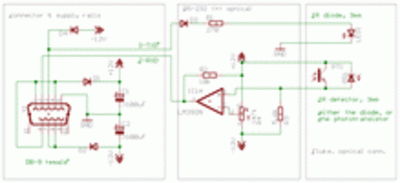 fluke-optical-schematic_1