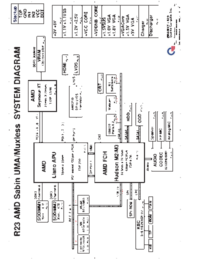 hp_pavilion_g4_g6_g7_quanta_r23_sabin_rev_1a_sch