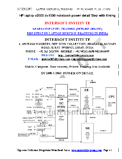 V2000 POWER ON SEQUENCE STEP WISE FINAL NOTES