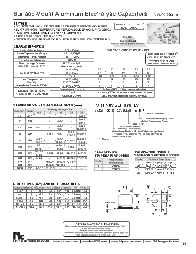 NIC [smd] NAZK Series