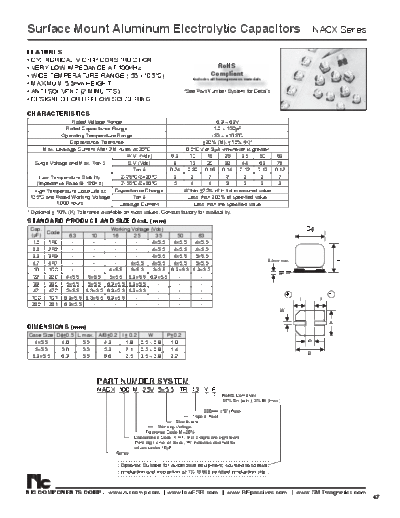 NIC [smd] NACX Series