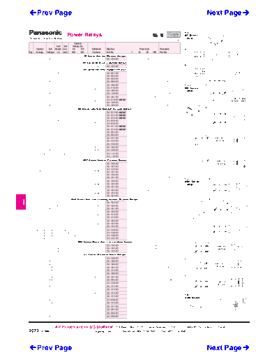 DK_RELAYS