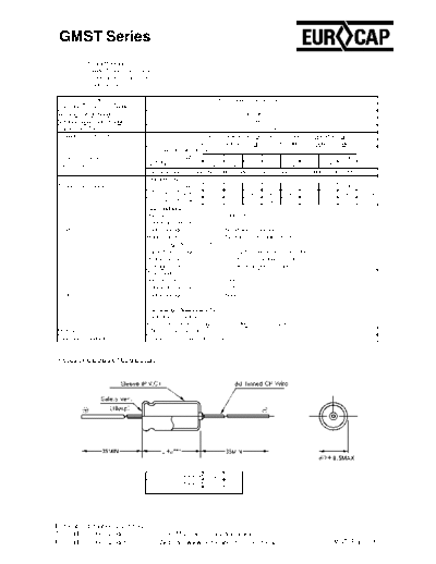 Eurocap [axial] GMST Series