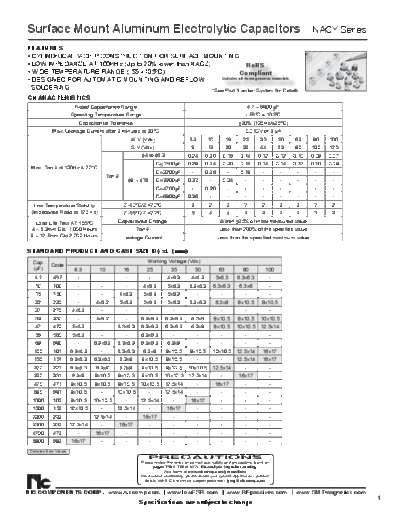 NIC [smd] NACY Series
