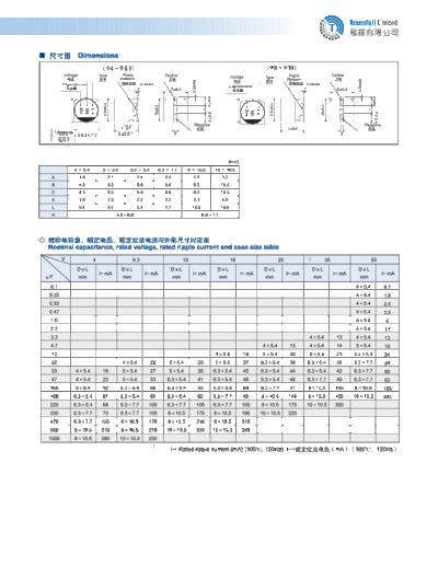 S.I. [smd] CDVT Series