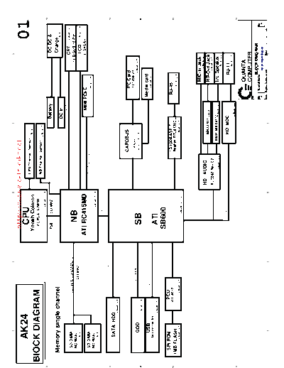 QUANTA-AK24