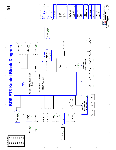 Quanta_BD9