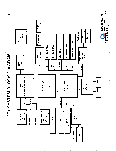 Quanta_GT1