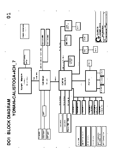 Quanta_DO1