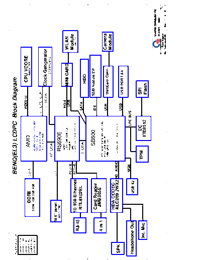 Quanta_EL3_DAOEL3MB6E0