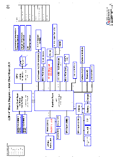Quanta_LZ8_-_REV_1A_-_Lenovo_IdeaPad_U410