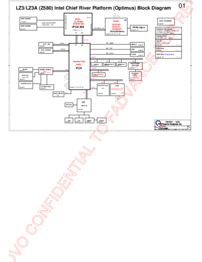 Quanta_LZ3_LZ3A_LENOVO_Z580
