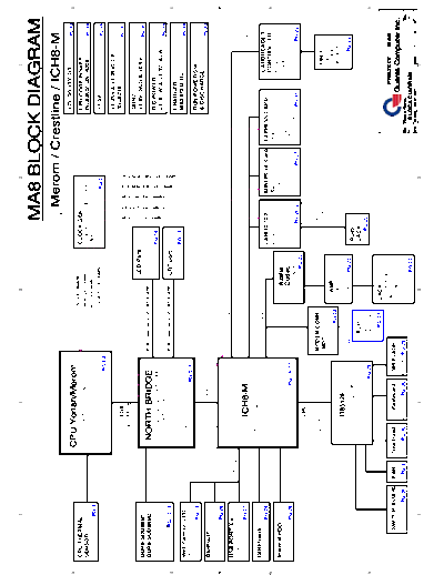 Quanta_MA8-REV_1A_07JUN2007-Gateway_MX6004M