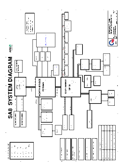 Quanta_SA8_Gateway_M-73xx