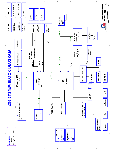 Quanta_Z06
