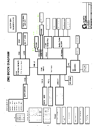 Quanta_ZM2
