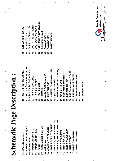 Quanta_ZN2-0316