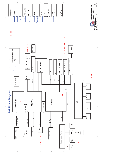 Quanta_ZA8