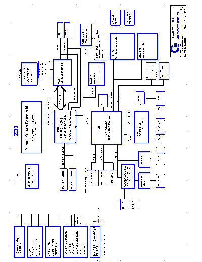 Quanta_ZB3