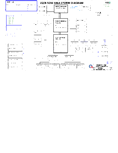 Quanta_ZQ2